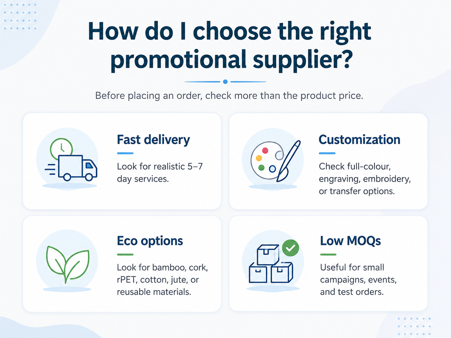 How do I choose the right promotional supplier infographic showing fast delivery, customization, eco options and low MOQs